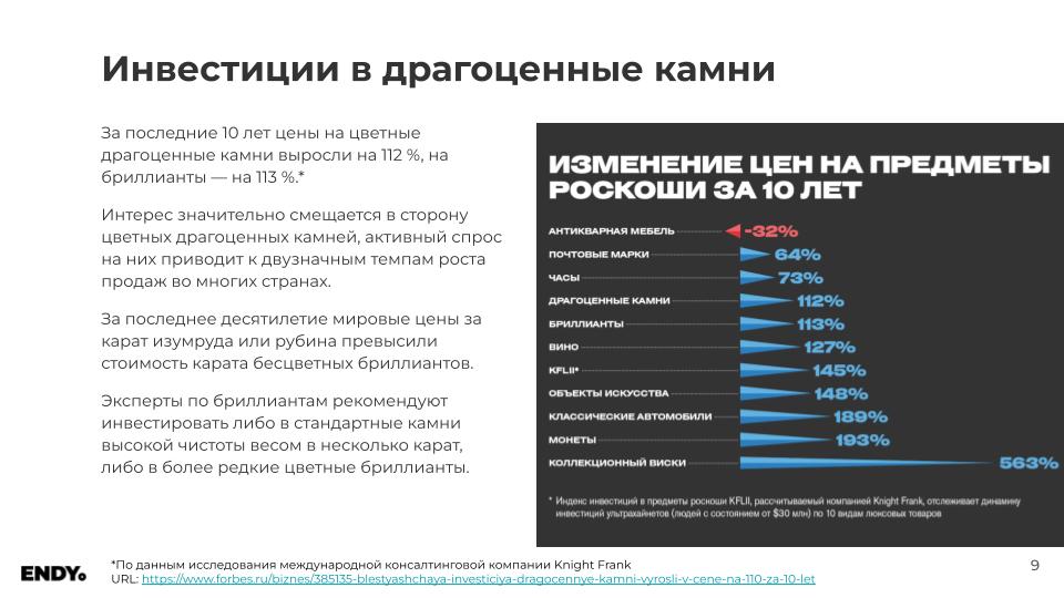 Инвестиции в драгоценные камни
