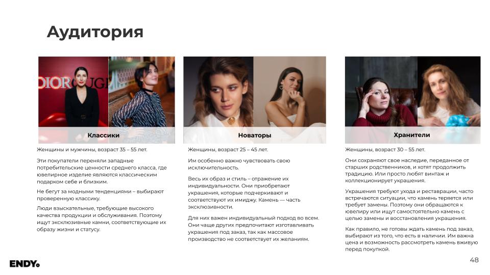 Аудитория