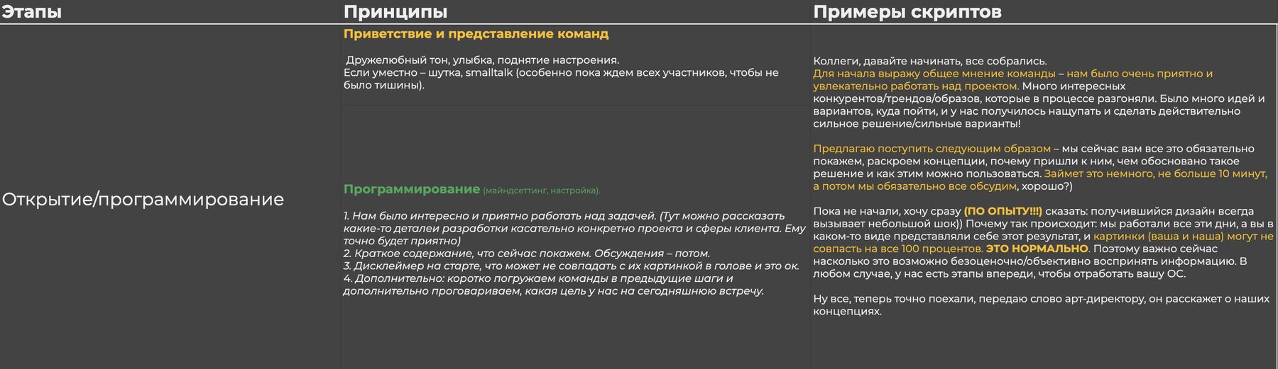 Пример скриптов для презентаций